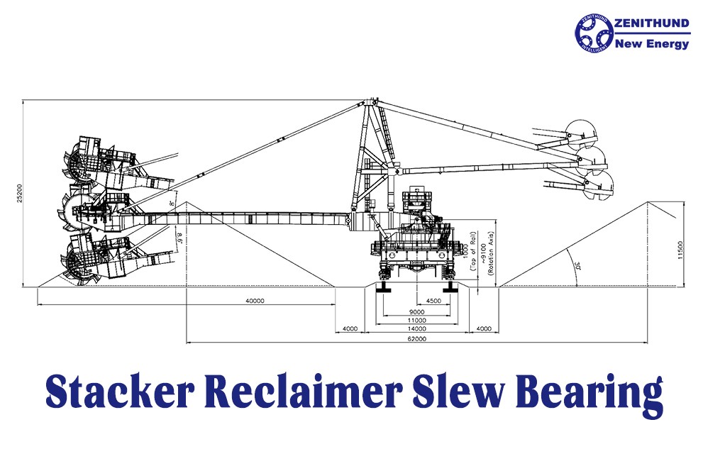 stacker reclaimer slew bearing-1